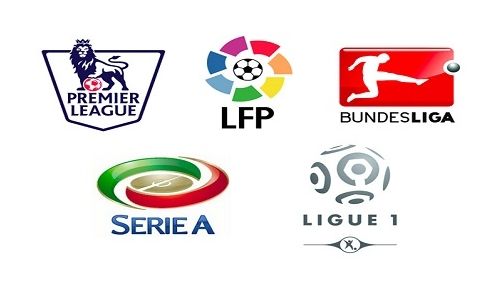 成为了制约 成为了制约